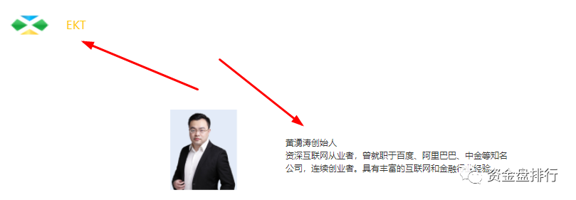 PGS项目方怒割6亿，创始人“黄涌涛”参与多个资金盘项目！！！